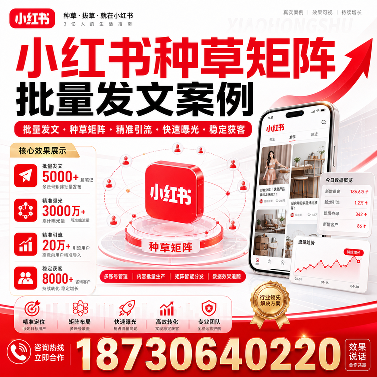 吉林市小红书种草矩阵批量发文案例